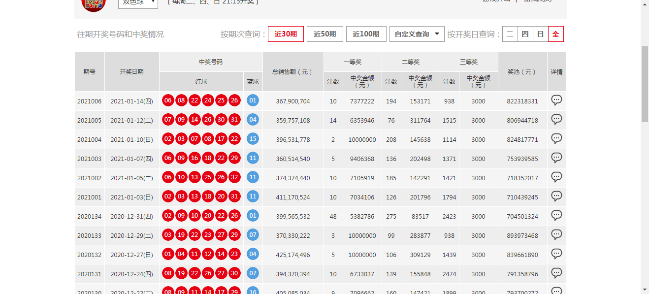 香港今期53开奖结果开奖记录查询，一网打尽最新资讯，香港今期53开奖结果最新资讯，开奖记录查询一网打尽