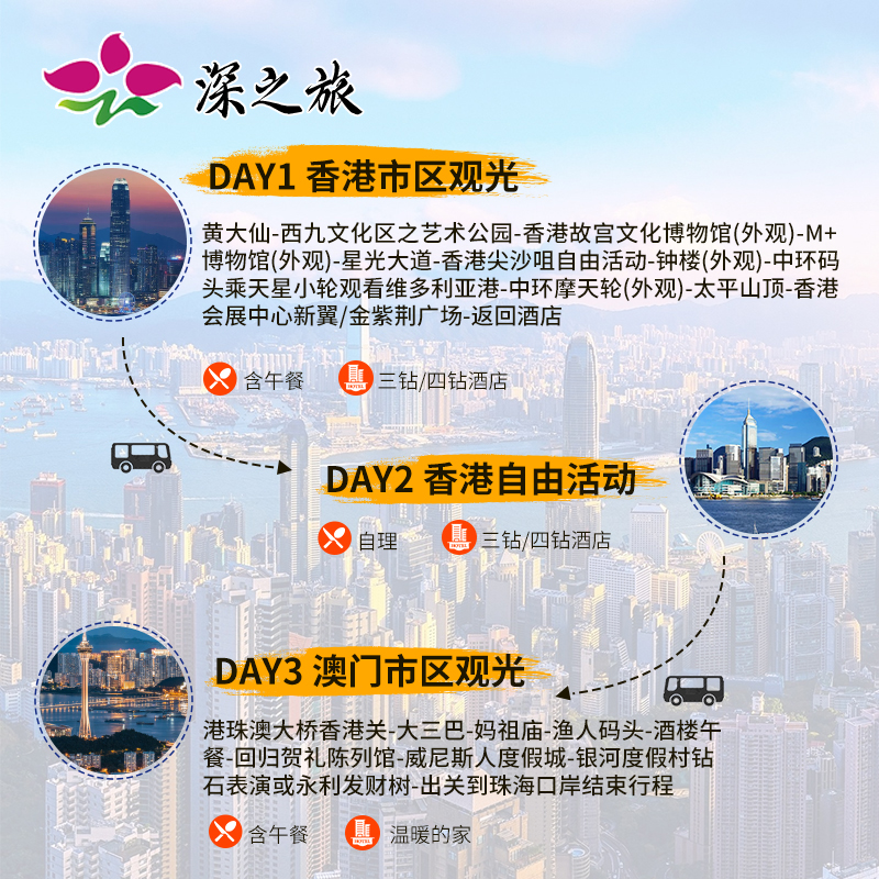 香港澳门二日游最佳攻略，香港澳门二日游绝佳攻略指南