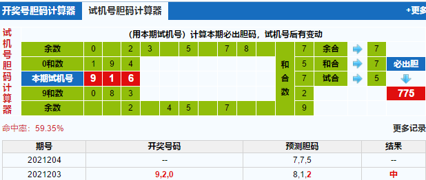 选码助手统计器，选码助手统计工具，助力精准选码，轻松管理数据！
