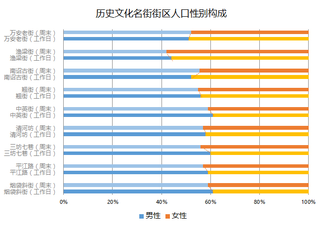 2025澳门历史开奖数据查询，澳门历史开奖数据查询，探索2025年的数据记录