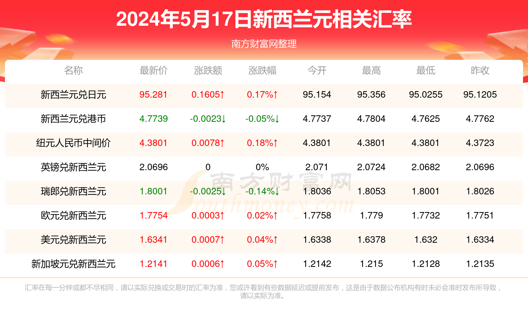 2025新澳精准资料免费提供立，2025新澳精准资料免费分享