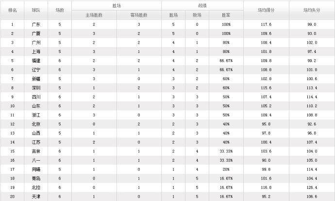 2025澳门六今晚开奖记录结果，澳门六今晚开奖记录结果（最新更新）