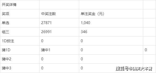 香港天天彩，揭晓2021开奖结果，梦想与希望在这里起航，香港天天彩梦想起航，揭晓2021年开奖结果，希望与梦想在此汇聚