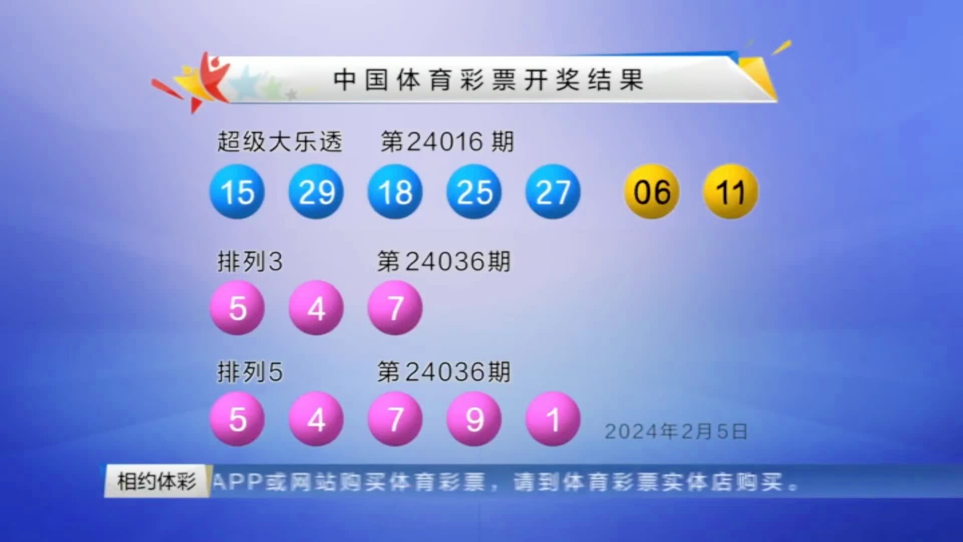 2025新澳门六今晚开奖直播回放—热门网络视角下的彩票盛事，澳门彩票盛事，直播回放揭晓2025新澳门六今晚开奖结果