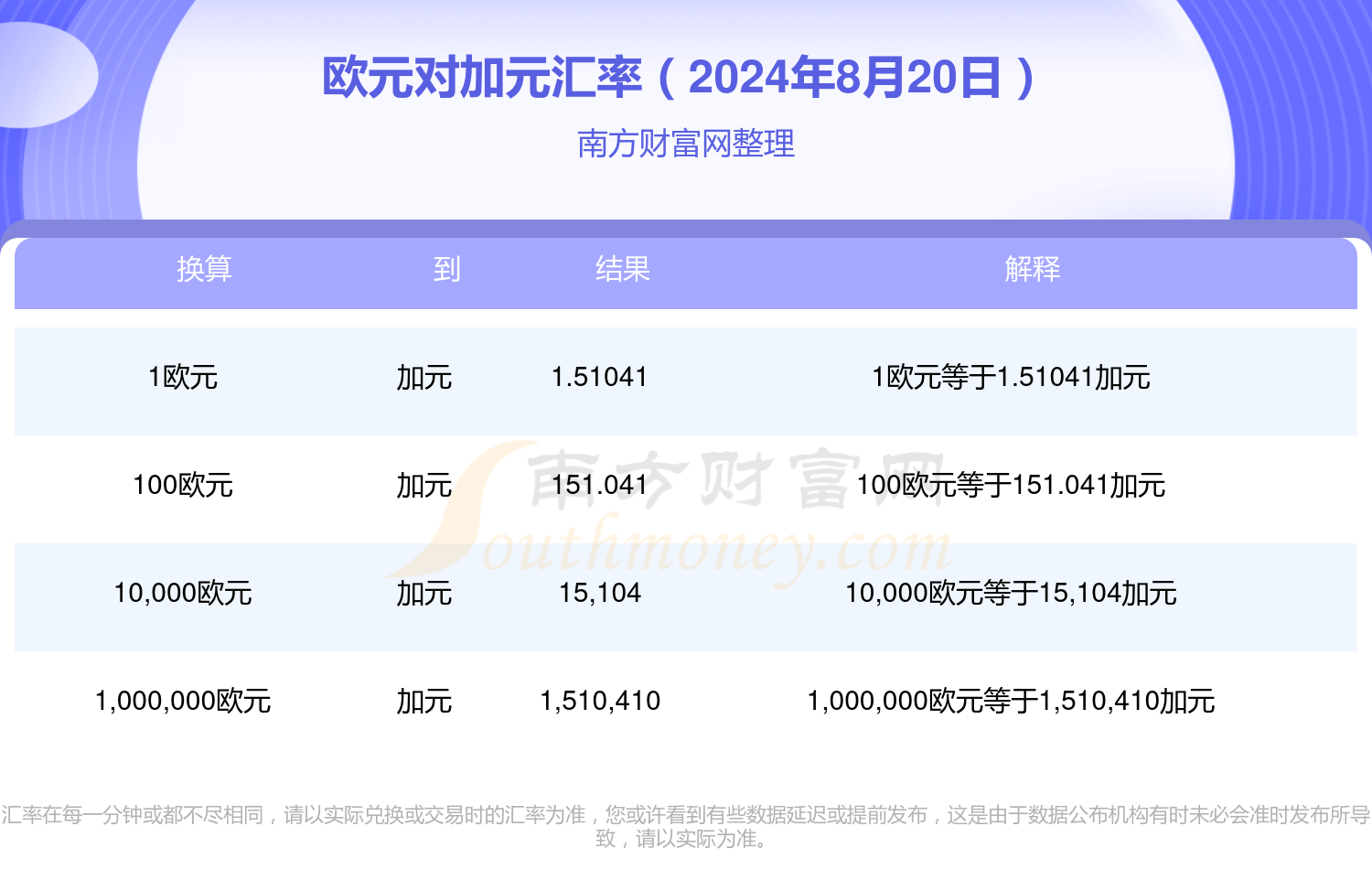 2025年澳门开奖记录查询指南，澳门开奖记录查询指南（2025年）