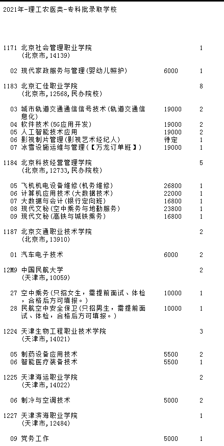 揭秘白小姐四肖四码，百分之百准确答案的奥秘，揭秘白小姐四肖四码，神秘百分百准确答案探秘