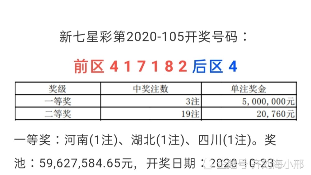 七星彩开奖直播现场，一场激动人心的视觉盛宴，七星彩开奖直播现场，视觉盛宴，心跳加速的时刻