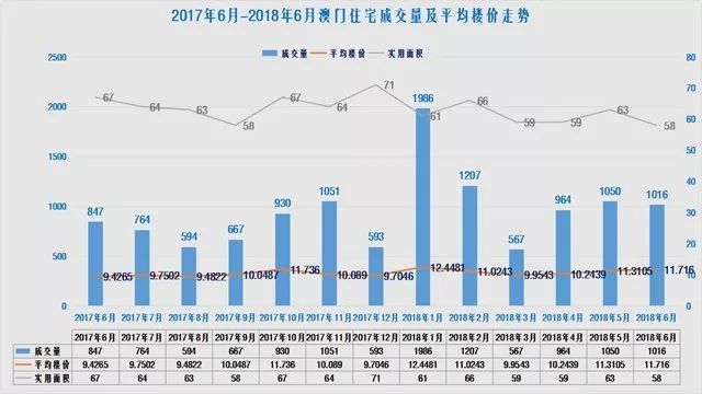 揭秘2025新澳门开奖走势图—全方位解读彩票未来趋势，揭秘2025新澳门开奖走势图，全方位预测彩票未来趋势