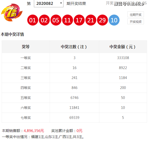 新澳门彩出号综合走势分析100期—揭秘数字背后的秘密，揭秘新澳门彩出号综合走势分析，数字背后的秘密（涵盖100期分析）