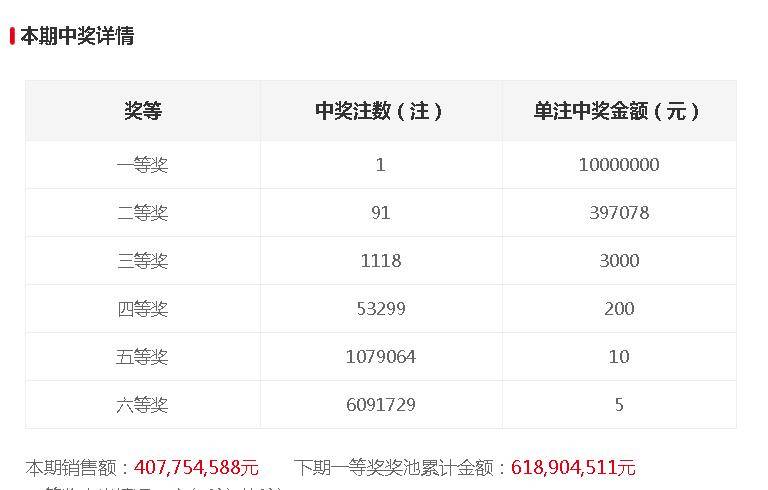 澳门二四六天天彩开奖结果查询网，澳门二四六天天彩开奖结果在线查询