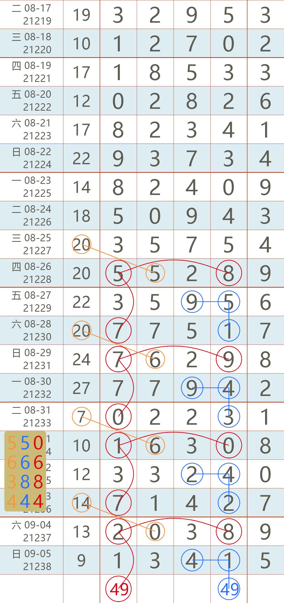 2021香港开奖记录,开奖结果，2021香港开奖记录及结果概览