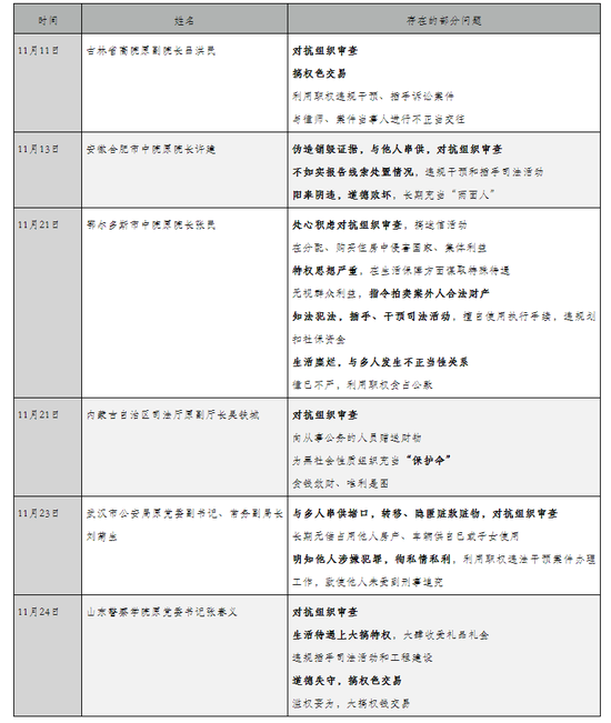 迷雾之森 第4页
