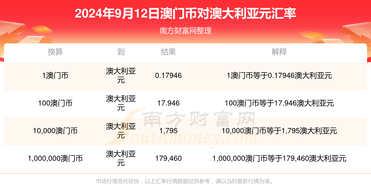 今夜澳门9:35开奖结果12号，澳门今晚9:35开奖结果揭晓，12号揭晓幸运号码