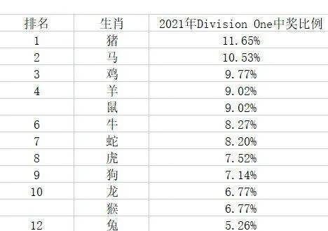 澳洲幸运5开奖号码查询—一网打尽所有信息，澳洲幸运5开奖号码全信息一网查询