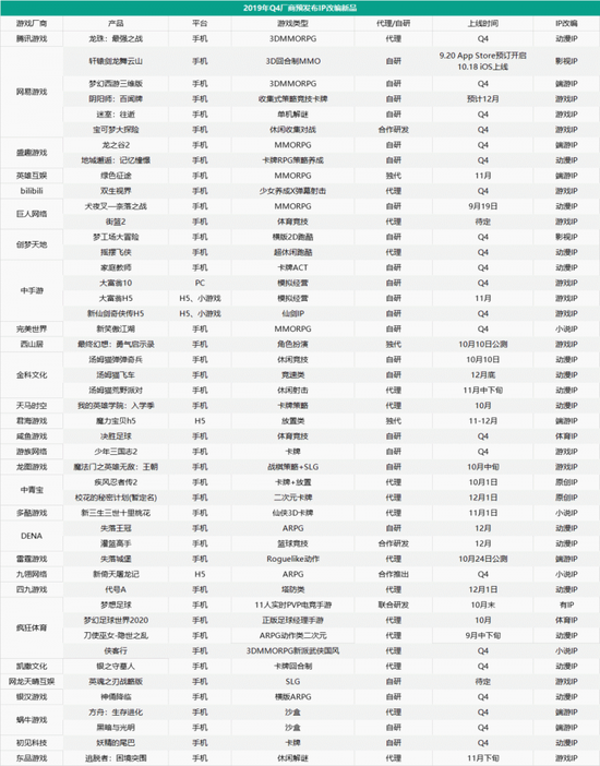 探索未来，2025新澳门正版49码图揭秘，揭秘未来，探索澳门正版49码图预测未来趋势至2025年
