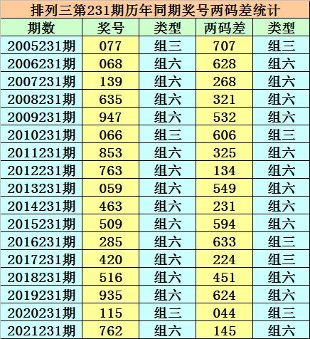 香港二四六免费开奖大全一，深度解析与热门话题，香港二四六免费开奖大全一，深度解析与热门话题综述