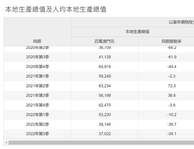 最新广东澳门开奖查询，一网打尽开奖信息，广东澳门最新开奖信息一网查询，全面掌握开奖动态