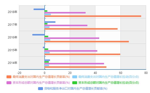 2025年老澳门彩特走势，澳门彩票走势预测，揭秘未来走向
