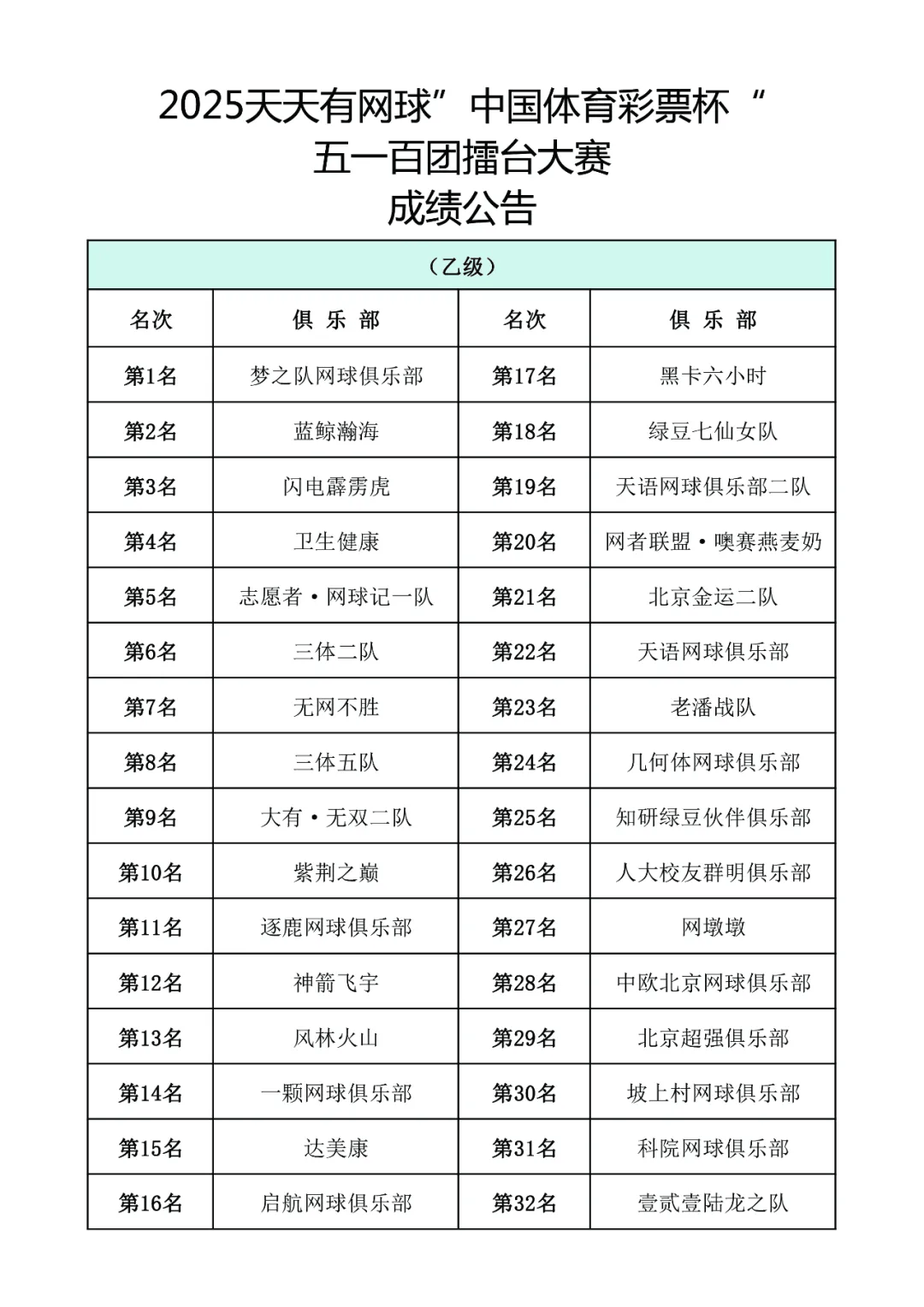 2025天天开彩资料大全，一网打尽彩票资讯与技巧，2025天天开彩资料大全，彩票资讯与技巧一网打尽