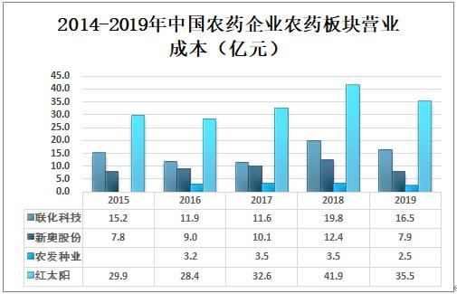 2025年新奥资料正版大全，2025年新奥资料正版大全全解析