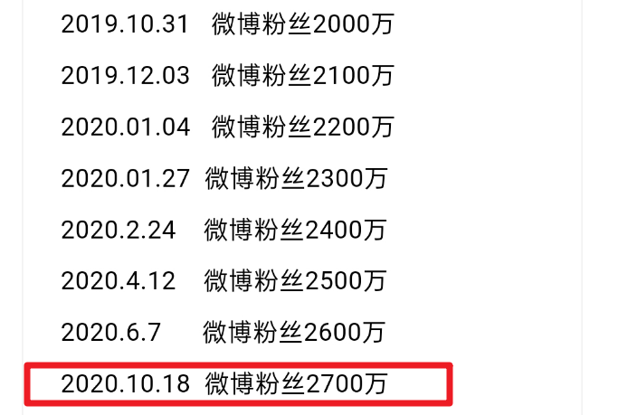 白小姐四肖四码100%准，白小姐四肖四码精准预测