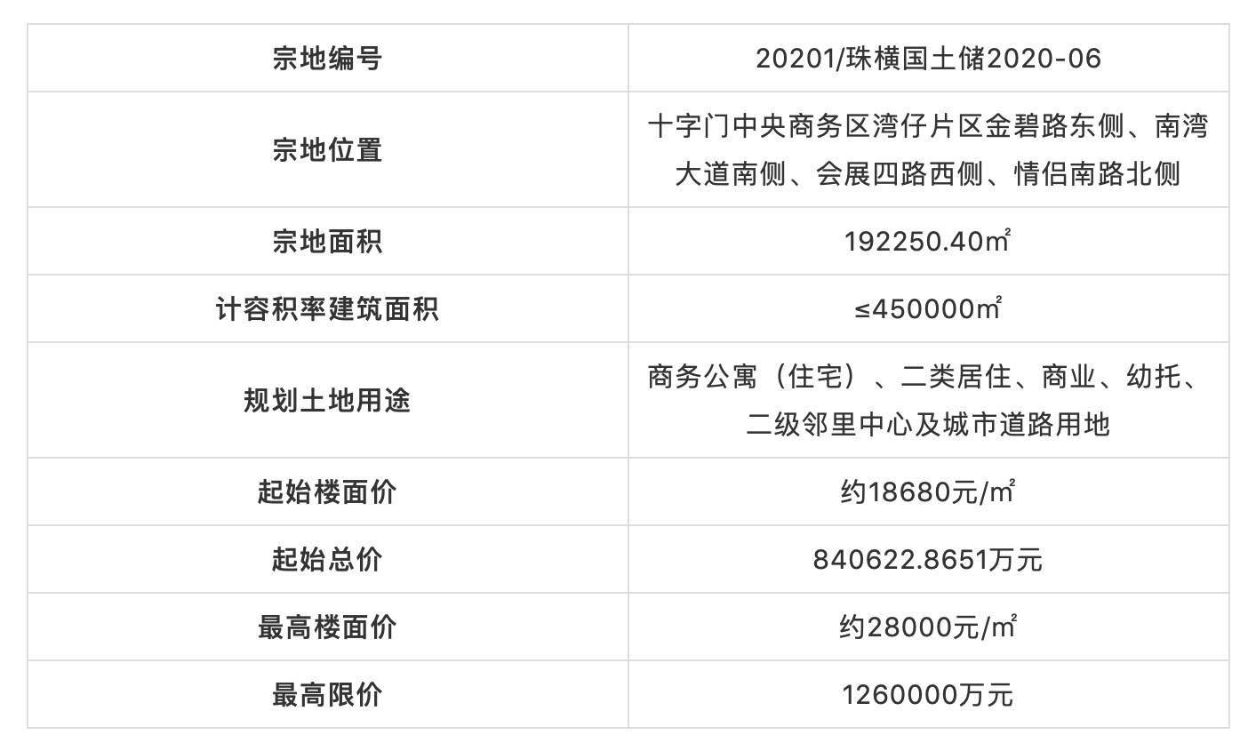 新奥门彩历史记录查询表图片—探索与解读，澳门彩票历史记录查询表图片，探索与解读
