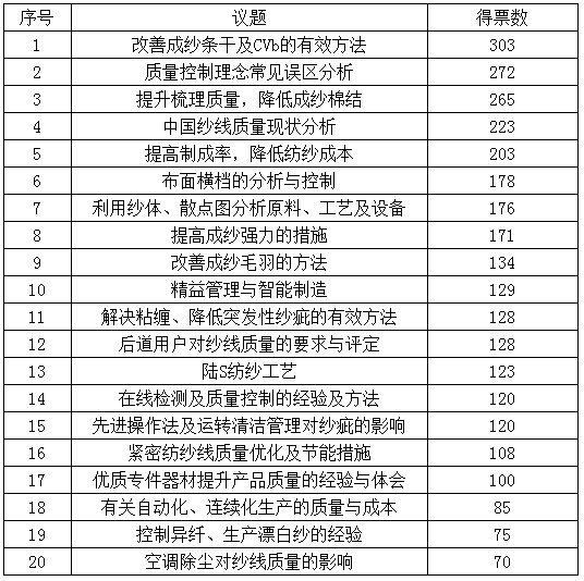2025澳彩开奖记录查询表，2025澳彩开奖记录查询表全览