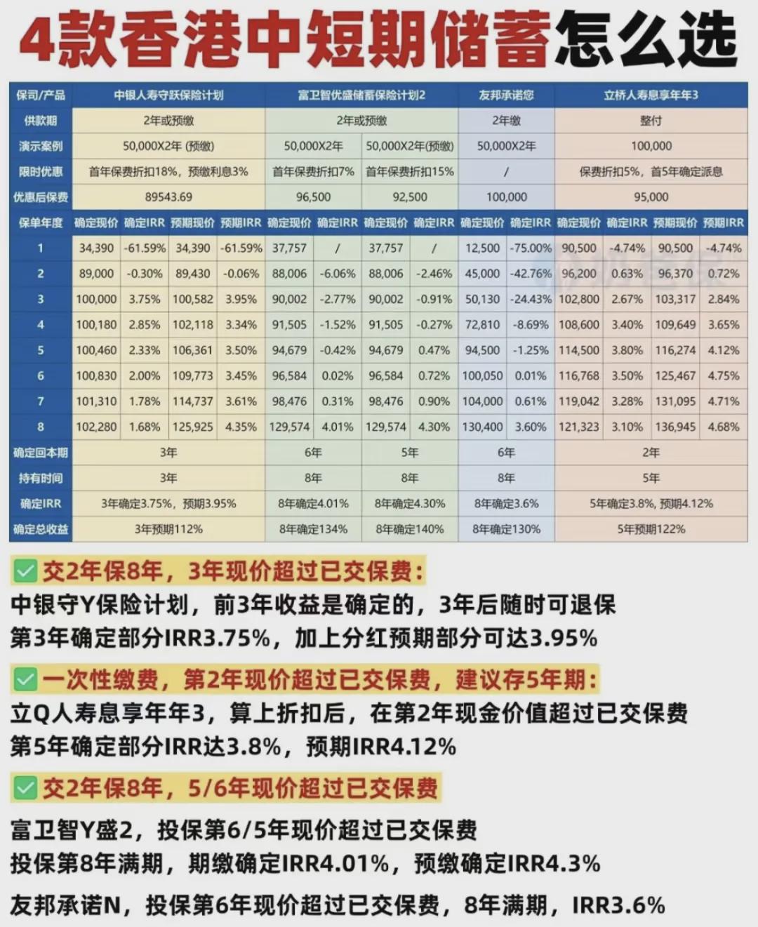 香港近15期历史开奖记录汇总，香港近15期历史开奖记录全览
