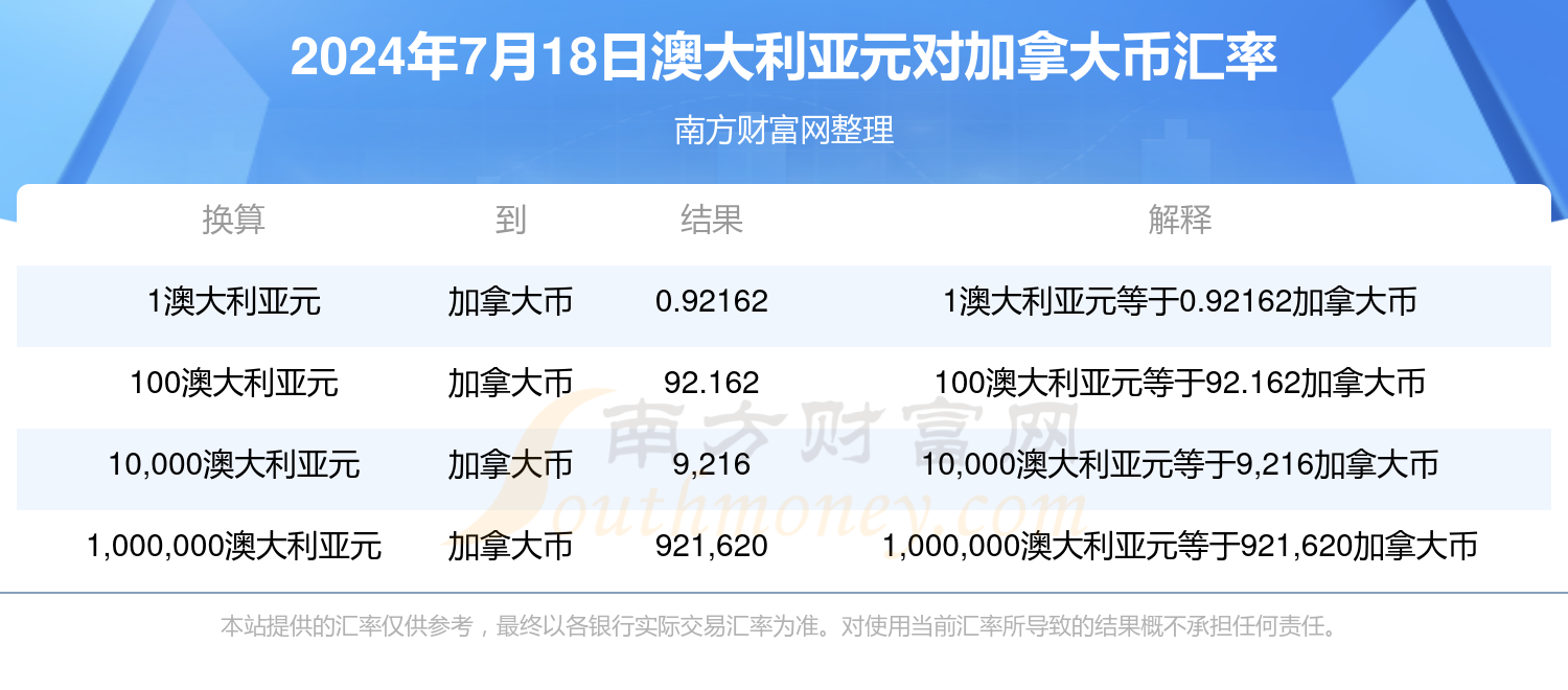 2025年新澳门天天开奖免费查询—轻松掌握彩票资讯，澳门彩票资讯，轻松掌握2025年天天开奖免费查询
