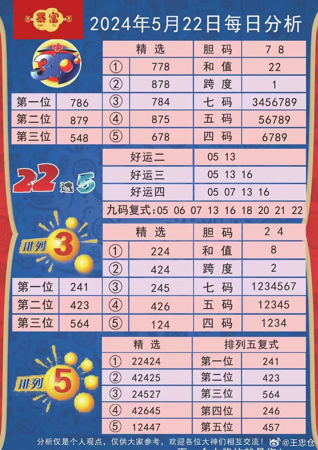 今晚特马免费公开资料，今晚特马免费公开资料大揭秘