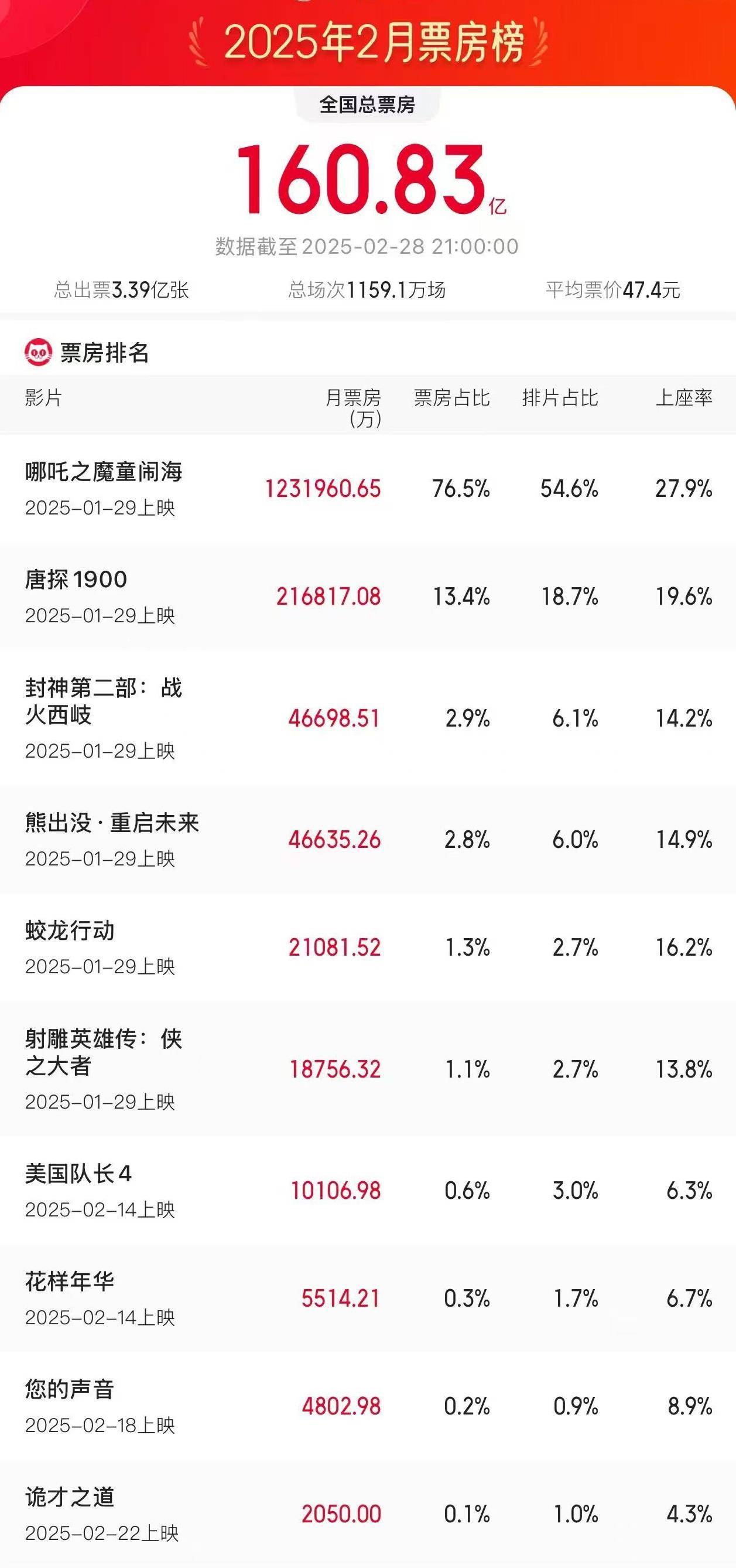 揭秘2025港彩开奖历史记录，揭秘，港彩开奖历史记录全解析（2025年）