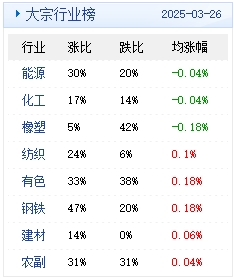 2025精准资料天天免费，2025精准资料天天免费分享