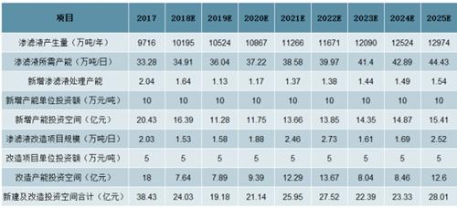 2025最新免费资料大全合集，一网打尽所有资源，2025最新免费资料大全合集，一网打尽所有资源汇总