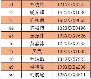 2025全年免费资料开奖结果，2025全年免费资料开奖结果汇总