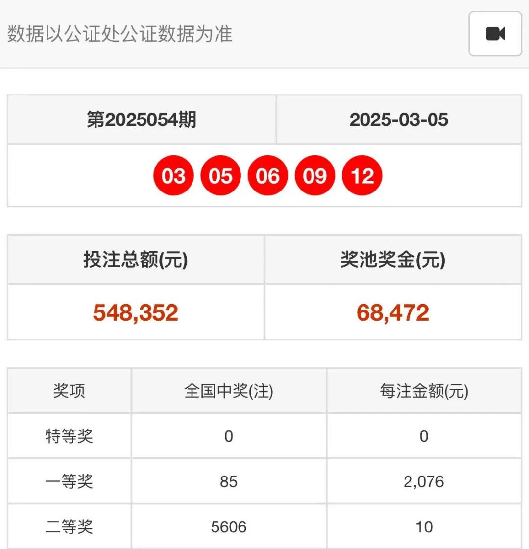 2025年开奖结果记录查询—全面解读与便捷查询指南，2025年彩票开奖结果记录全面解读与便捷查询指南