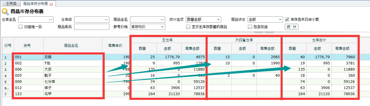 77777888管家婆四肖四码详解，77777888管家婆四肖四码详细解析