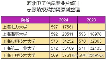 2025港彩开奖结果查询今天，2025年港彩今日开奖结果查询