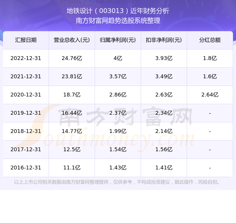 揭秘2025年历史开奖记录，数据背后的故事，揭秘历史开奖记录，探寻数据背后的故事（2025年回顾）
