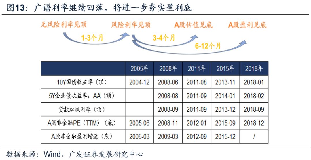 77777888管家婆四肖四码详解，77777888管家婆四肖四码详细解析
