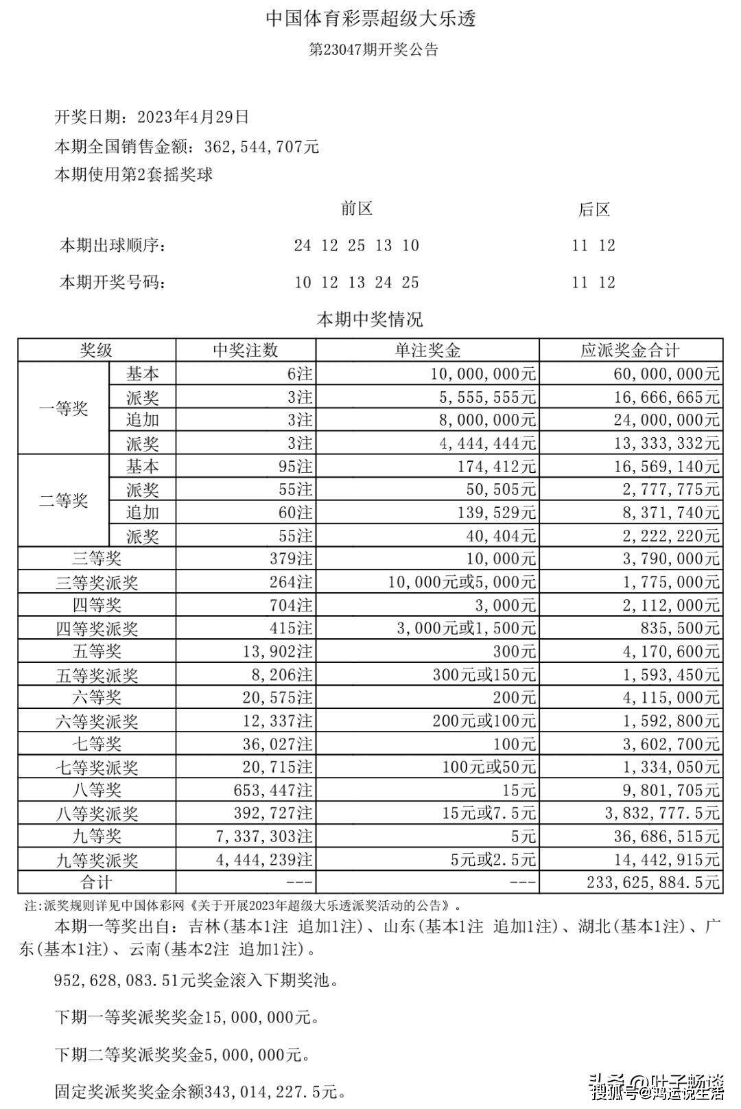 新奥天天开奖资料大全600Tk，新奥天天开奖资料大全，600Tk全解析