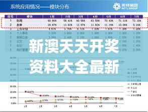 新澳天天开奖资料单双，新澳天天开奖资料单双汇总