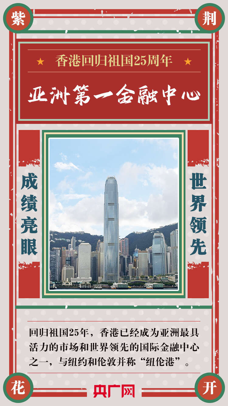 香港资料大全正版资料一二三，香港资料大全正版资料一二三汇总整理