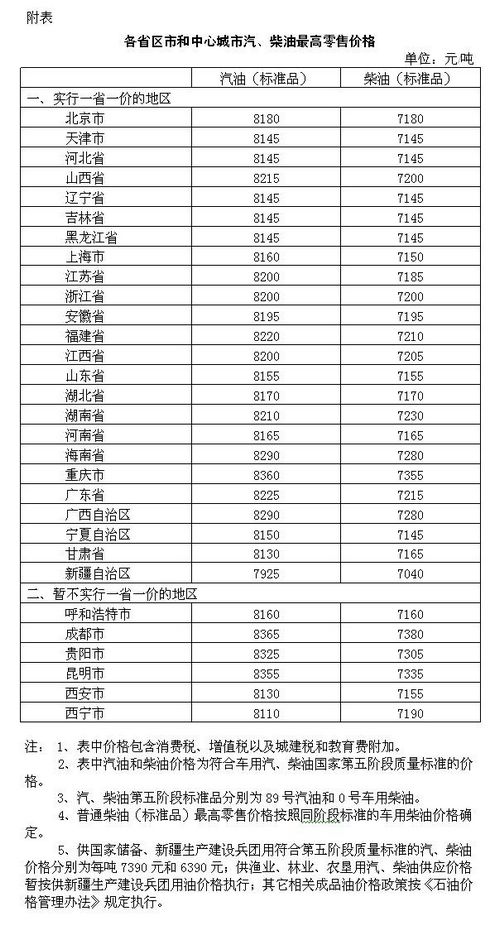 linxinyi 第4页