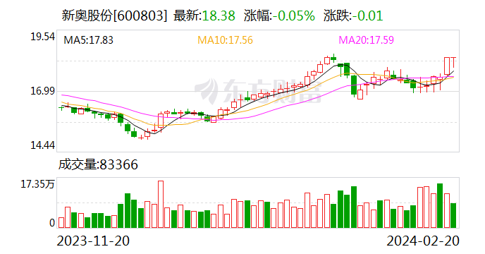 新奥天天开奖资料大全新开奖结果解析，新奥天天开奖结果解析与资料大全