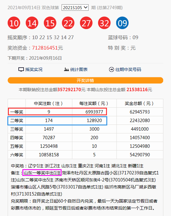 新澳门今晚9点30分开奖结果，澳门今晚9点30分开奖结果揭晓