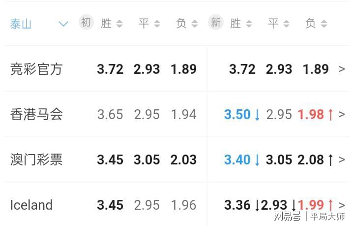 香港澳门六开彩开奖直播，香港澳门六开彩开奖直播现场实时播报