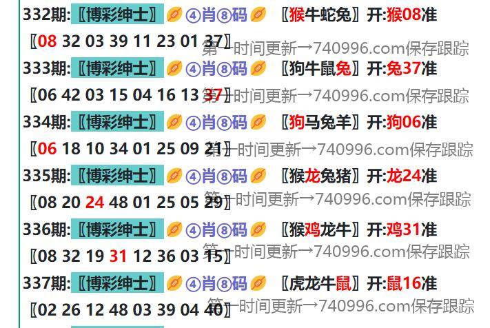 新澳天天开奖 第10页