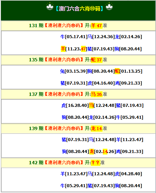 探索未来之门，澳门正版资料510期与未来的交汇点，探索未来之门，澳门正版资料与未来的交汇点