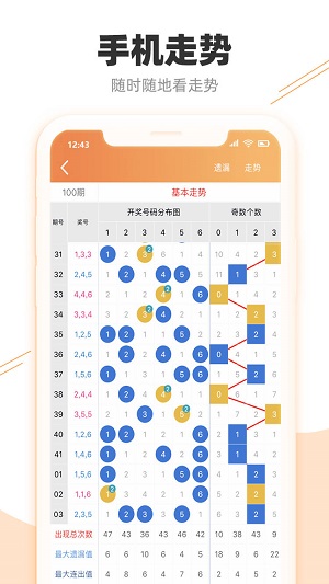 澳门天天开好彩大全正版优势评测报告，澳门天天开好彩正版优势深度评测报告