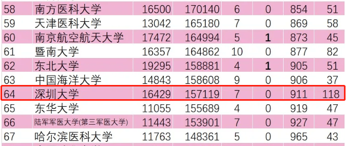 香港118最快开奖，香港118开奖结果快速揭晓